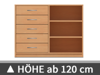Schrankhöhe ab 120 cm