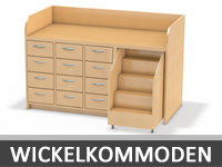 Wickelkommoden
