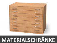 Materialschränke