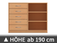 Schrankhöhe ab 190 cm