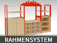 Rahmensystem für Korpusmöbel