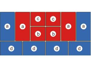 Klappturnwand mit 5 Rahmen | Fallschutz Mattensatz 6er Set