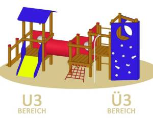 Spiellandschaft U3 & Ü3 - Spielschiff Klettern