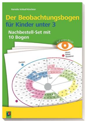 Auf einen Blick! Der Beobachtungsbogen für Kinder unter 3 | Nachbestellset